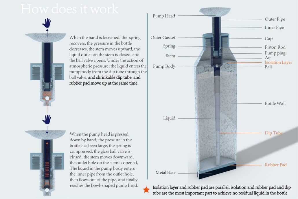 2_-_james_dyson_award.original[1]